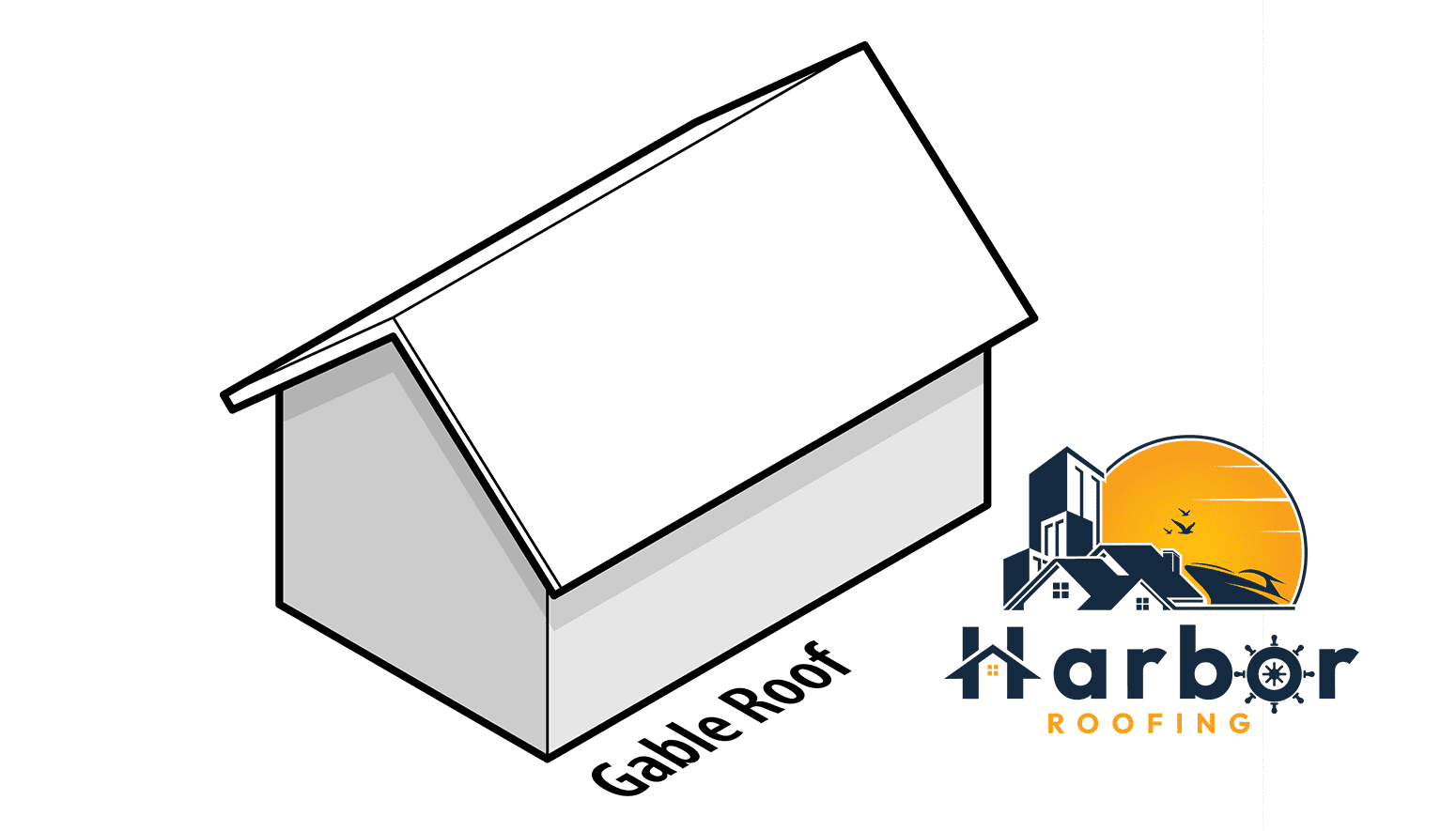 Gable Roof: History, Types, Uses, Pros, and Cons post thumbnail